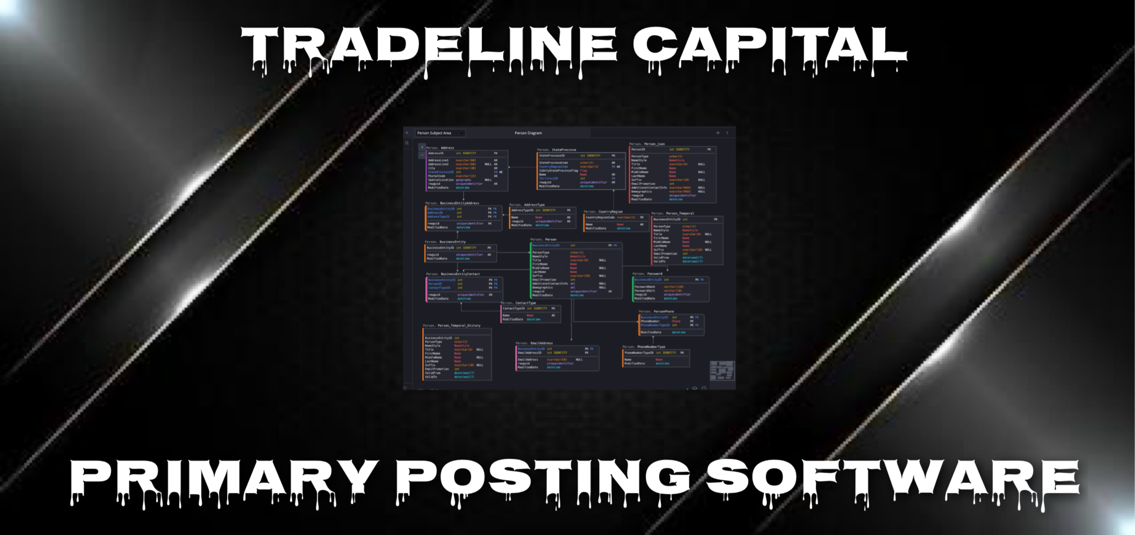 Primary Tradeline Posting Software Tradeline Capital